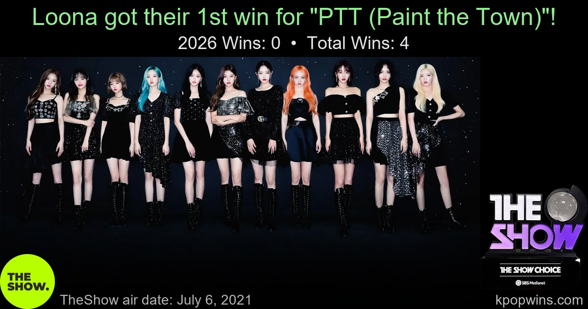 Loona - PTT (Paint the Town)